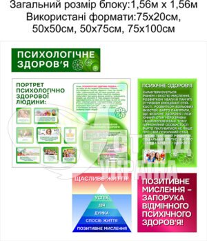 Комплект пластикових стендів “Психологічне здоров’я”