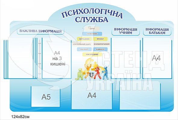 Стенд «Психологічна служба»