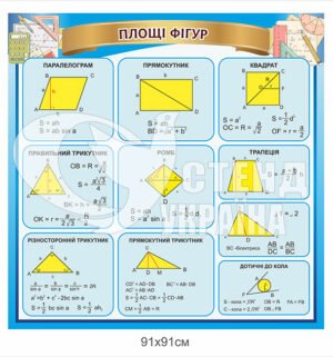 Стенд “Площі фігур”