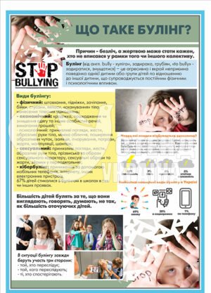 Стенд “Що таке булінг”
