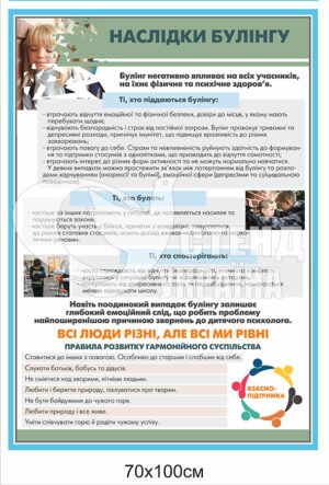 Стенд “Наслідки булінгу”