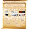 Стенд "Класифікація мистетцва"