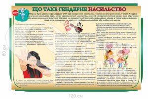 Стенд “Що таке гендерне насильство”