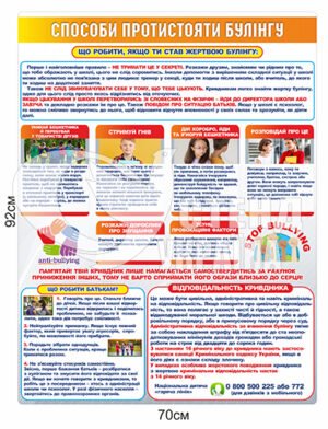 Стенд “Способи протистояти булінгу”