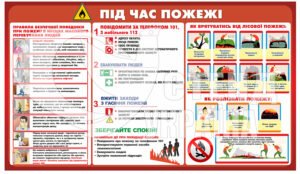 Стенд “Під час пожежі”
