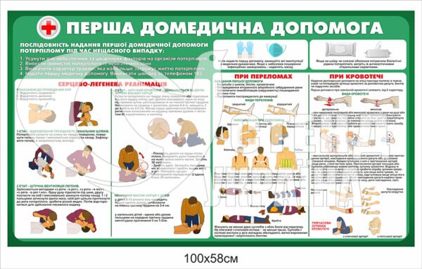 Стенд “Перша домедична допомога “