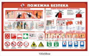 Стенд “Пожежна безпека”