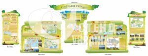 Стенди в кабінет географії