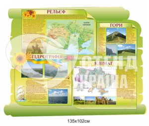 Стенд “Рельєф, гори, гідрографія, клімат”