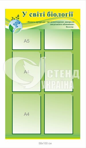Стенд “У світі біології”