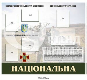 Стенд “Вимоги президента України”