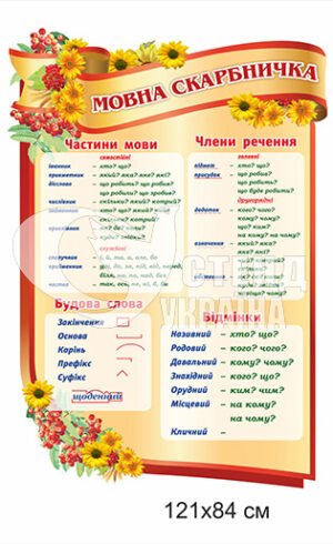 Стенд «Мовна скарбничка»
