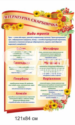 Стенд «Літературна скарбничка»