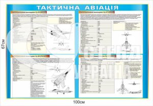 Стенд “Тактична авіація”