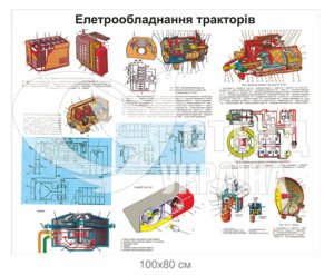 Стенд “Електрообладнання тракторів”