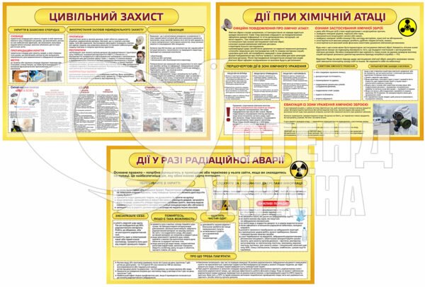 Комплектстендів “Дії у разі радіаційної та хімічної аварії”
