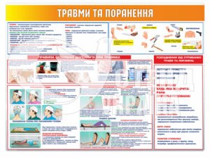 Стенд «Травми та поранення»