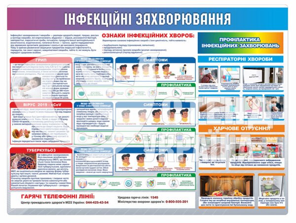 Стенд «Інфекційні захворювання»