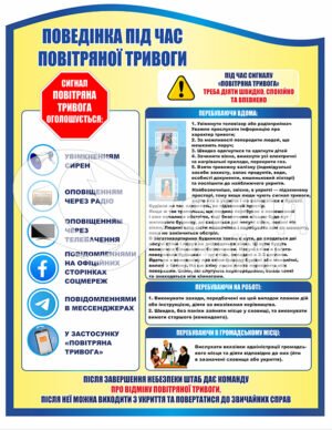 стенд “Поведінка під час повітрянної тривоги”