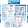 Модульні стенди з безпеки та охорони праці