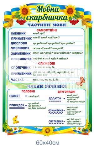 Пластиковий стенд мовна скарбничка