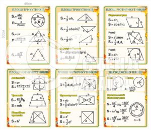 Пластикові стенди з площами фігур