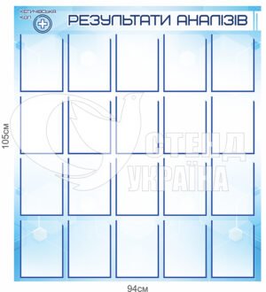 Стенд “Результати аналізів”