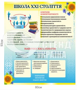 Стенд “Школа ХХl століття”