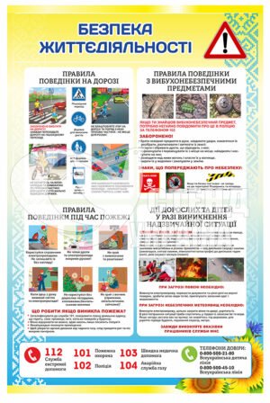 Стенд “Безпека життєдіяльності” з пластику