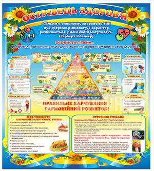 Стенд «Острівець здоров’я»