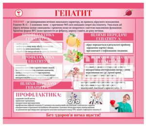 Стенд «Гепатит»