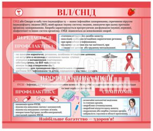 Стенд «Віл снід»