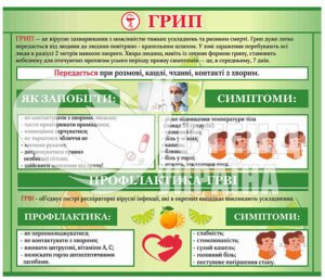 Стенд «Грип»