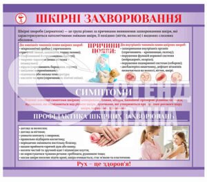 Стенд «Шкірні захворювання»