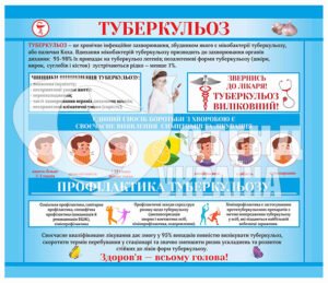 Стенд «Туберкульоз»