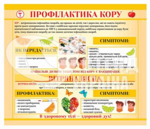 Стенд «Профілактика кору»