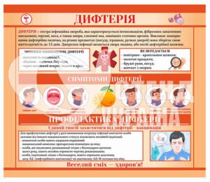 Стенд «Дифтерія»