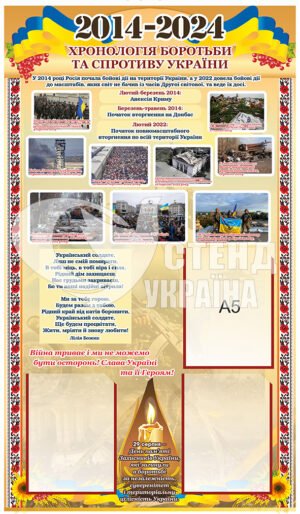 Стенд «Хронологія боротьби та спротиву України»