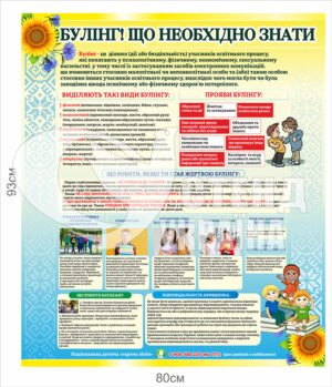 Стенд «Булінг, що необхідно знати»