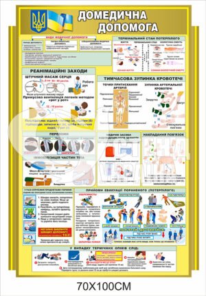 Пластиковий стенд “Перша домедична допомога “