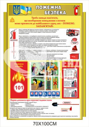 Пластиковий стенд “Пожежна безпека”