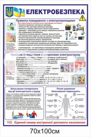 Пластиковий стенд електробезпека