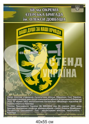 Стенд – шеврон 68ма окрема єгерська бригада
