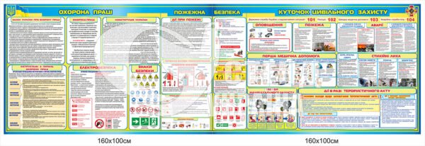 Композиція стендів з цивільного захисту