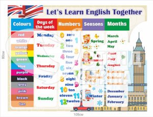 Стенд “Let`s learn english”