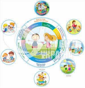 Стенд “Я особистість”