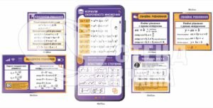 Композиція стендів з математики