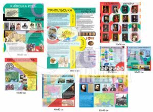 Композиція стендів з історії