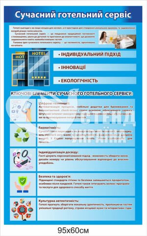 Стенд “Сучасний готельний сервіс”
