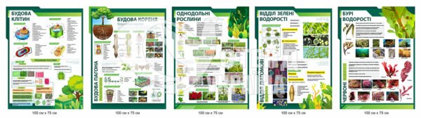 Комплект пластикових стендів в кабінет біології
